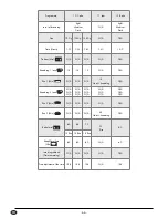 Preview for 69 page of Silver Crest SBB 850 A1 Operating Instructions Manual