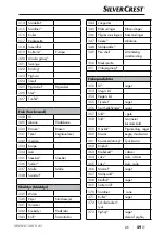 Preview for 62 page of Silver Crest SNWD 1000 A1 Operating Instructions Manual