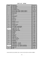 Preview for 11 page of Silver King Majestic SK5MAJ Technical Manual And Replacement Parts List