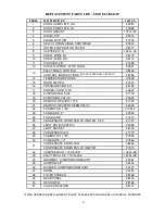 Preview for 5 page of Silver King Monarch SKM49F Technical Manual And Replacement Parts List