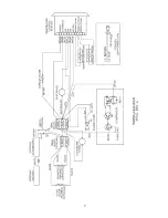 Preview for 8 page of Silver King SKF27A-ES Technical Manual & Replacement Parts List