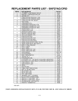 Preview for 11 page of Silver King SKF27AG/CFID Technical Manual & Replacement Parts List