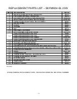 Preview for 12 page of Silver King SKFMW34-ELEU2 Technical Manual And Replacement Parts List