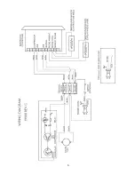 Preview for 7 page of Silver King SKFMW34-ELUS1 Technical Manual And Replacement Parts List