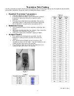 Preview for 8 page of Silver King SKFMW34-ELUS1 Technical Manual And Replacement Parts List