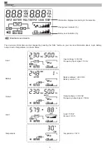 Preview for 4 page of SilverCloud 850VA User Manual