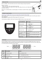 Preview for 5 page of SilverCloud 850VA User Manual