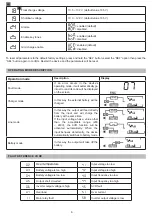 Preview for 6 page of SilverCloud 850VA User Manual