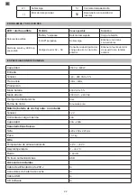 Preview for 22 page of SilverCloud 850VA User Manual