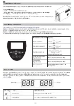 Preview for 30 page of SilverCloud 850VA User Manual