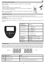 Preview for 35 page of SilverCloud 850VA User Manual