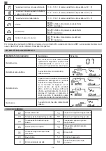 Preview for 36 page of SilverCloud 850VA User Manual