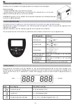 Preview for 40 page of SilverCloud 850VA User Manual