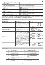 Preview for 41 page of SilverCloud 850VA User Manual