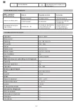 Preview for 42 page of SilverCloud 850VA User Manual