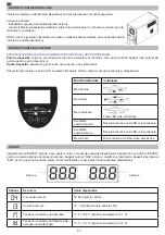 Preview for 50 page of SilverCloud 850VA User Manual