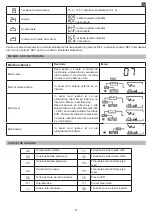 Preview for 51 page of SilverCloud 850VA User Manual