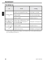 Preview for 31 page of Silvercrest 270051 Operating Instructions Manual