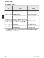 Preview for 41 page of Silvercrest 270051 Operating Instructions Manual