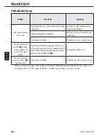 Preview for 61 page of Silvercrest 270051 Operating Instructions Manual