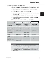 Preview for 82 page of Silvercrest 273032 Operating Instructions Manual