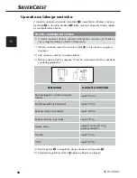 Preview for 83 page of Silvercrest 273032 Operating Instructions Manual