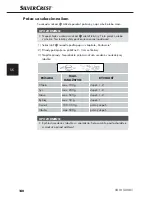 Preview for 143 page of Silvercrest 273032 Operating Instructions Manual