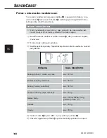 Preview for 147 page of Silvercrest 273032 Operating Instructions Manual