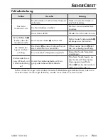 Preview for 76 page of Silvercrest 274498 Operating Instructions Manual