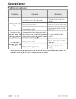 Preview for 41 page of Silvercrest 279911 Operating Instructions Manual