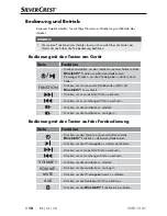 Preview for 13 page of Silvercrest 281566 Operating Instructions And Safety Instructions