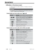 Preview for 53 page of Silvercrest 281566 Operating Instructions And Safety Instructions