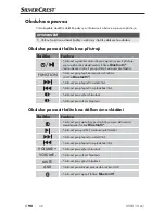 Preview for 93 page of Silvercrest 281566 Operating Instructions And Safety Instructions