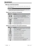 Preview for 113 page of Silvercrest 281566 Operating Instructions And Safety Instructions