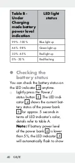 Preview for 39 page of Silvercrest 289484 Operation And Safety Notes