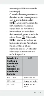 Preview for 128 page of Silvercrest 289484 Operation And Safety Notes