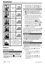 Preview for 53 page of Silvercrest 302667 Operating Instructions Manual