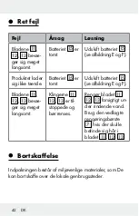 Preview for 42 page of Silvercrest 303779 Operation And Safety Notes