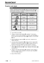 Preview for 147 page of Silvercrest 306479 Operating Instructions Manual