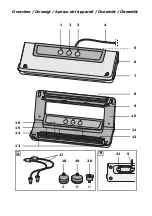 Preview for 3 page of Silvercrest 310996 Operating Instructions Manual