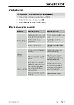 Preview for 100 page of Silvercrest 316127_1904 Operating Instructions Manual