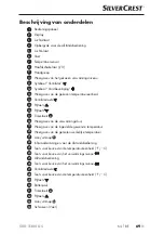 Preview for 72 page of Silvercrest 322539 1901 Operating Instructions Manual