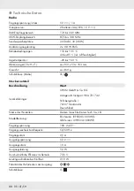 Preview for 87 page of Silvercrest 352706 2010 Operation And Safety Notes