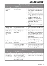 Preview for 43 page of Silvercrest 360253 2010 Operating Instructions Manual