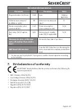 Preview for 65 page of Silvercrest 360253 2010 Operating Instructions Manual