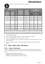 Preview for 71 page of Silvercrest 360253 2010 Operating Instructions Manual