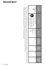 Preview for 80 page of Silvercrest 360253 2010 Operating Instructions Manual