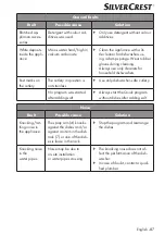 Preview for 87 page of Silvercrest 360253 2010 Operating Instructions Manual