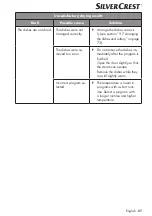 Preview for 89 page of Silvercrest 360253 2010 Operating Instructions Manual