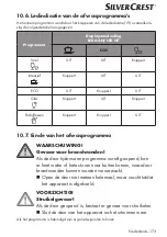 Preview for 173 page of Silvercrest 360253 2010 Operating Instructions Manual